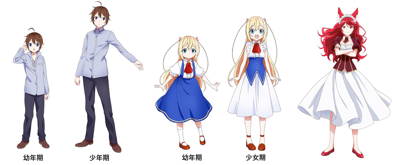 Am I Actually the Strongest -personaggi principali Am I Actually the Strongest -personaggi principali